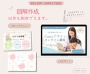 伝わる・わかりやすい図解画像を作成します 文章や情報を見やすく整理してデザインします イメージ9