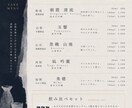 ソムリエ監修 日本酒メニュー表テンプレ作ります 銘柄を差し替えるだけ。お店の日本酒が伝わる一枚に イメージ2