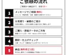 漫画・Webtoonを自然な多言語へ翻訳します 英語・中国語・韓国語対応　キャラの口調まで自然に イメージ5