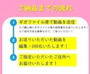 ISUM申請可！自作結婚式ムービーをDVD化します 【最短翌日ご納品可！】【ISUM登録事業者】だから安心！ イメージ7