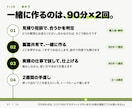 あなた専用のAI秘書＋AI組織を作ります やりたいことはAI秘書へ。係に分けて報告が上がります イメージ7