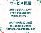 リッチメニュー作成します プロのリッチメニュー制作で、アカウントの可能性を最大化！ イメージ2