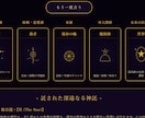 自作タロット占い出来るツールを販売ます 簡単ボタン1つでタロット占いが出来る完全オリジナルツール イメージ1
