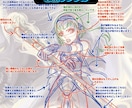 監修＆制作歴10年以上！イラストを添削します 【イラストレーター志望者歓迎】老若男女モンスターOK イメージ2