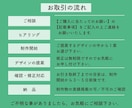 クリックされるサムネイル！丁寧に作ります 反応するデザイン！クリックしたくなるデザイン！再生回数UP！ イメージ2