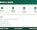 アンケートの自由回答を分類・要約します 10月末まで特別価格・件数集計と改善提案つき イメージ3