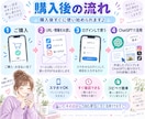 SNS投稿で使えるプロンプト作成ツールを提供します 投稿からリールまで、SNS発信をもっと簡単に♪ イメージ4