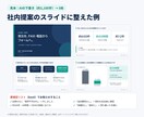 AIで作った資料を、社外に出せるパワポに整えます ChatGPT・Claudeの下書きから｜編集できる形で納品 イメージ2
