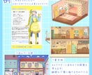 お部屋や街並みお描きします 配信背景や創作キャラの設定資料にどうぞ！ イメージ2