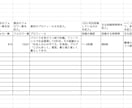 X運用で役立つ、リサーチ・分析シートを販売します 20社以上サポートした現場で愛用しているシートをお渡し！ イメージ2