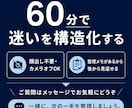 ひとり社長・個人事業主の「次の一手」を整理します 中小企業診断士｜60分の壁打ち｜打ち手と優先順位を提示 イメージ10