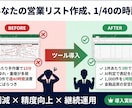 AIを連携した企業データ自動抽出ツールを開発します AI×Python『曖昧な企業情報』を構造化データへ自動変換 イメージ3