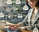 個別相談・BEにつなげるステップメール作成します 【コーチ・コンサルタント向け】累計1000通以上作成実績 イメージ1