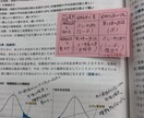 診療情報管理士認定試験バックアップします 認定試験向け授業等、専門学校同等レベル授業します イメージ3