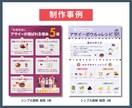 SNS投稿用のわかりやすい図解を制作します 伝える力を底上げ！情報整理からサポートします イメージ9