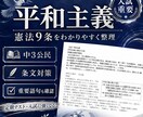 中３の定期試験の対策問題を提供します 理解しにくい公民分野を得点源にして、評定「５」を取ろう！ イメージ12