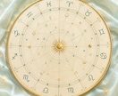 西洋占星術で運勢を詳しく鑑定します 星が導く人生の答えをお伝えします イメージ5