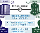 M&Aによる事業承継・企業価値算定を行ないます 後継者不在!スモールM&Aにマッチした事業承継問題を徹底解決 イメージ5