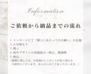 アパレル商材に特化したWEB画像作成します 現役アパレル販売員のデザイナーが商品をより魅了的に！ イメージ2