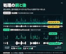録音をAIでノイズ除去し、音量もそろえます 30分1,000円｜2種類を聞き比べ・音量調整込み イメージ2
