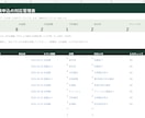 申込や進捗を整理するExcel管理表を作ります 1シート・100行まで、入力と集計を見やすく整理 イメージ2
