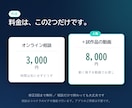 AIで何ができるかオンライン通話で整理します 3000円で時間を気にせず相談。プロトタイプも作れます イメージ5