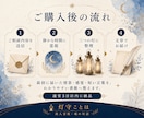 亡き大切な方の想いと言葉を霊視します 絆を読み、今日を生きるための言葉へ整えます イメージ6