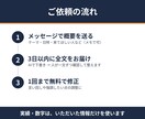 セミナーの告知文を申込みページまで一式書きます 告知・SNS・リマインドまで文章をまとめて引き受けます イメージ3