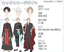 2Dキャラクターや関連のイラストを描きます 商用利用料込み！修正回数無制限！必要な分だけご購入頂けます イメージ2