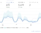 大手テック広報担当者が技術ブログ立ち上げ支援します 現役広報エンジニアによる技術記事パイプライン＆戦略コンサル イメージ2