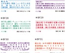 セミオーダーの振込先スタンプを作成します 老舗のハンコ屋がココナラに！たけじるし箕面 イメージ3