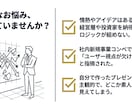 経営層を説得！新規事業企画作成＆プレゼン伴走します HCD専門家が壁打ちから戦略構築、勝てるピッチ資料まで伴走！ イメージ2