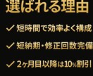 YouTubeショート台本を制作します 怪談・恋愛・感動・雑学など幅広く対応します イメージ9