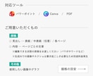 パワーポイント等で視覚的に伝わる資料を作成します デザイナーが情報整理×図解で、洗練された資料へ イメージ2