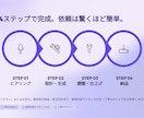 AI×感性で高品質な楽曲制作します 商用OK・ジャンル自由で理想の音を実現 イメージ5