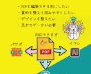 PDFをパワポ等に丁寧再現しますます アレンジ不能PDFを自在に開放 イメージ2