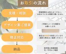 品質×傾聴◎想い伝わる”響く”バナーをつくります 初めてでも安心／傾聴／ヒアリング／想いに寄り添う／活動を応援 イメージ2