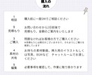2回目以降の方　SNS投稿用ショート動画を作ります 2回目以降、継続案件の方限定・動画5本セット 10,000円 イメージ2
