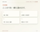 素材ゼロからサービス紹介ショート3本を作ります 企画・映像・字幕・投稿文までまとめて制作します イメージ3