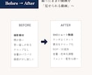 撮影不要でAIショート動画を制作します 素材がなくてもOK!AI生成から編集までまとめて対応 イメージ7