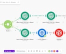 Make×AIで事務作業やSNS投稿を自動化します ⭐5評価獲得実装者の 30 分text相談 + 構成提案 イメージ2