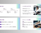 伝わる！魅せる！講座・プレゼン・各種資料作ります Canva操作もおまかせ！“伝わる資料”に仕上げます！ イメージ3