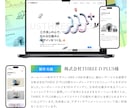 1ページのWebサイト・ホームページを制作します ワードプレス SEO対策 プラグイン 更新機能 実績掲載機能 イメージ6