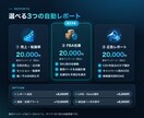現役セラーがAmazon売上・在庫を自動集計します 毎朝の転記作業をゼロに｜サーバー代0円・公式API対応 イメージ2