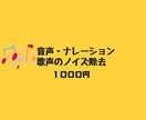 歌声やナレーション音声のノイズ除去をします AIノイズ除去ソフトRX10を用います イメージ1