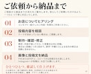 美容院のインスタグラム投稿画像と文章を制作します お店の魅力が伝わる画像と文章を、二人三脚で イメージ7