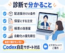 AIでECの商品登録データをまとめて作成します 商品情報・説明文・CSVを販売先別に整えます イメージ3