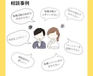 キャリアに悩むあなたの専属サポーターになります 現役人事が強み言語化から面接対策までトータルサポートします イメージ2