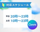 Canvaで簡単なココナラサムネ作りお手伝いします キャンバ初心者さん向け！テンプレートを使ったサムネ作りです♪ イメージ4