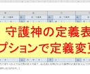 四柱推命の命式表＆鑑定書自動生成ツールを提供します 複数の流派に対応し、大三合会局、天剋地冲等も自動表示します イメージ13